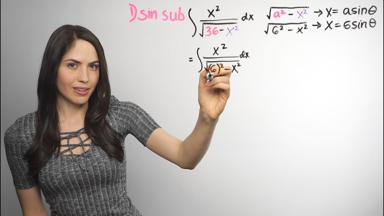 Trig Sub Rules